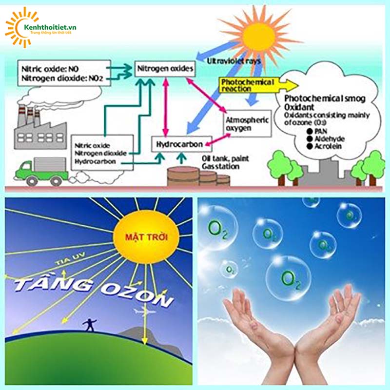 Hít phải khí của tầng ozon có hại không
