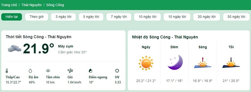 Nhiệt độ tại thành phố Sông Công