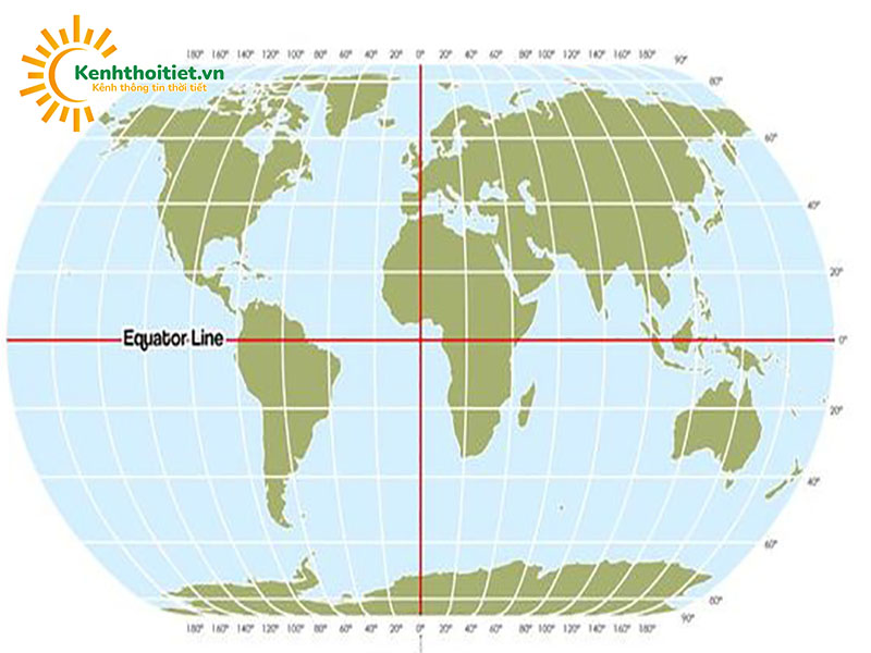 Xích đạo là gì? Vì sao đường xích đạo không phải là điểm nóng nhất?